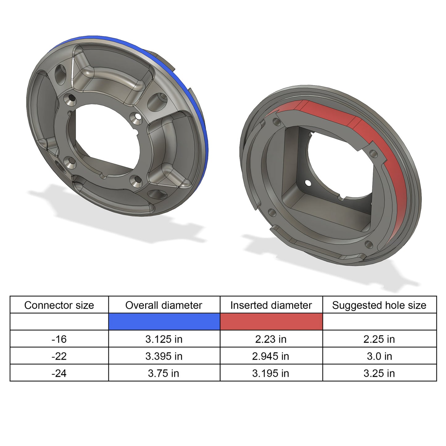 JGPC Billet Wiring Harness Bulkhead Passthrough